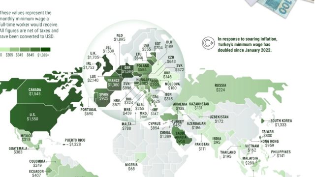 Paga minimale nëpër botë dhe pozicionimi për Shqipërinë nga Janari 2023