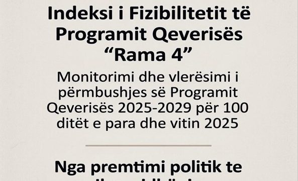 Indeksi Fizibilitetit për 100 ditët e para të Programit Qeverisës 2025–2029 dhe