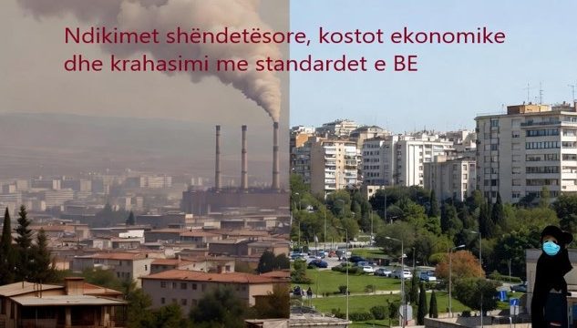 Hendeku i madh i ndotjes së Ajrit: BE-ja vs. Ballkanit Perëndimor dhe Shqipërisë