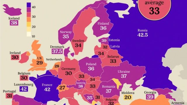 Pushimi me pagesë në Europë dhe Ballkan mes ligjit, produktivitetit dhe realitetit social