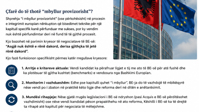 Shqipëria mbyll provizorisht tre kapitujt e parë të negociatave me BE