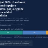 https://polifakt.al/wp-content/uploads/2026/10/8-m-26-160x160.jpg